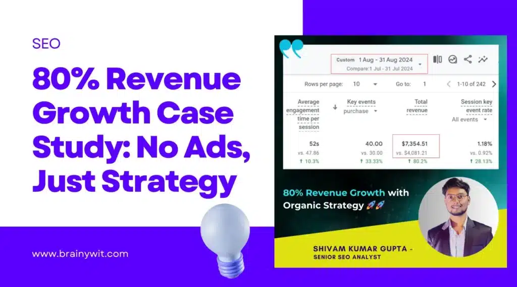 80% Revenue Growth Case Study No Ads, Just Strategy