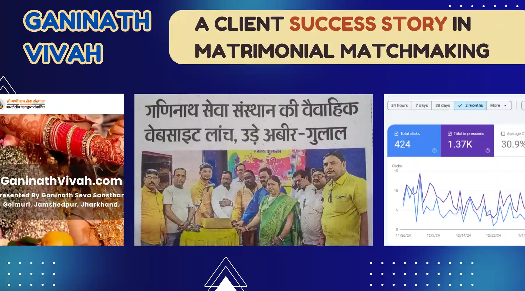 Ganinath Vivah: A Client Success Story in Matrimonial Matchmaking