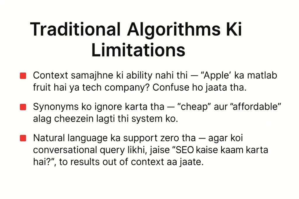 listing traditional search algorithm limitations like poor context understanding, ignoring synonyms, and lack of natural language support.