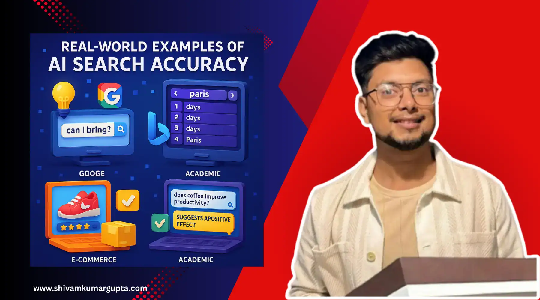 Expert SEO Consultant in India - Shivam Kumar Gupta 26 Real-World Examples of AI Search Accuracy
